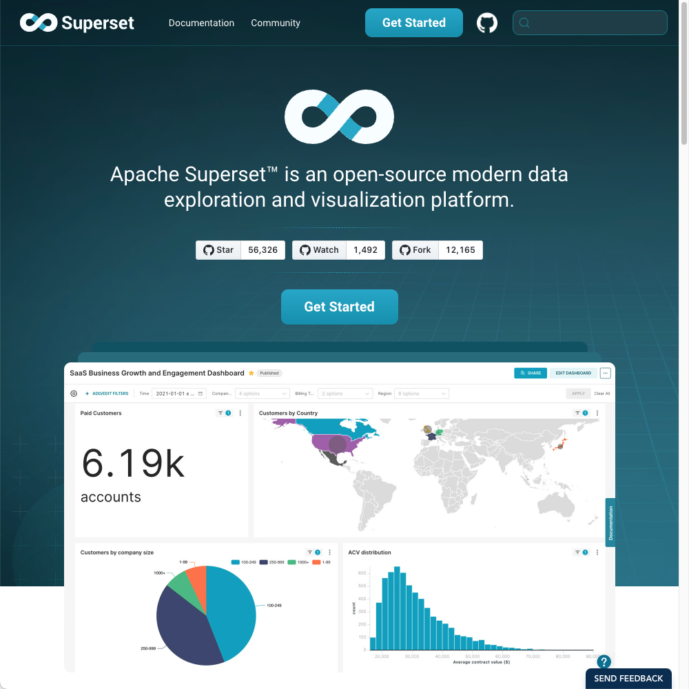 Apache Superset Dashboard